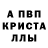 А ПВП крисы CK Valery Yarmonov